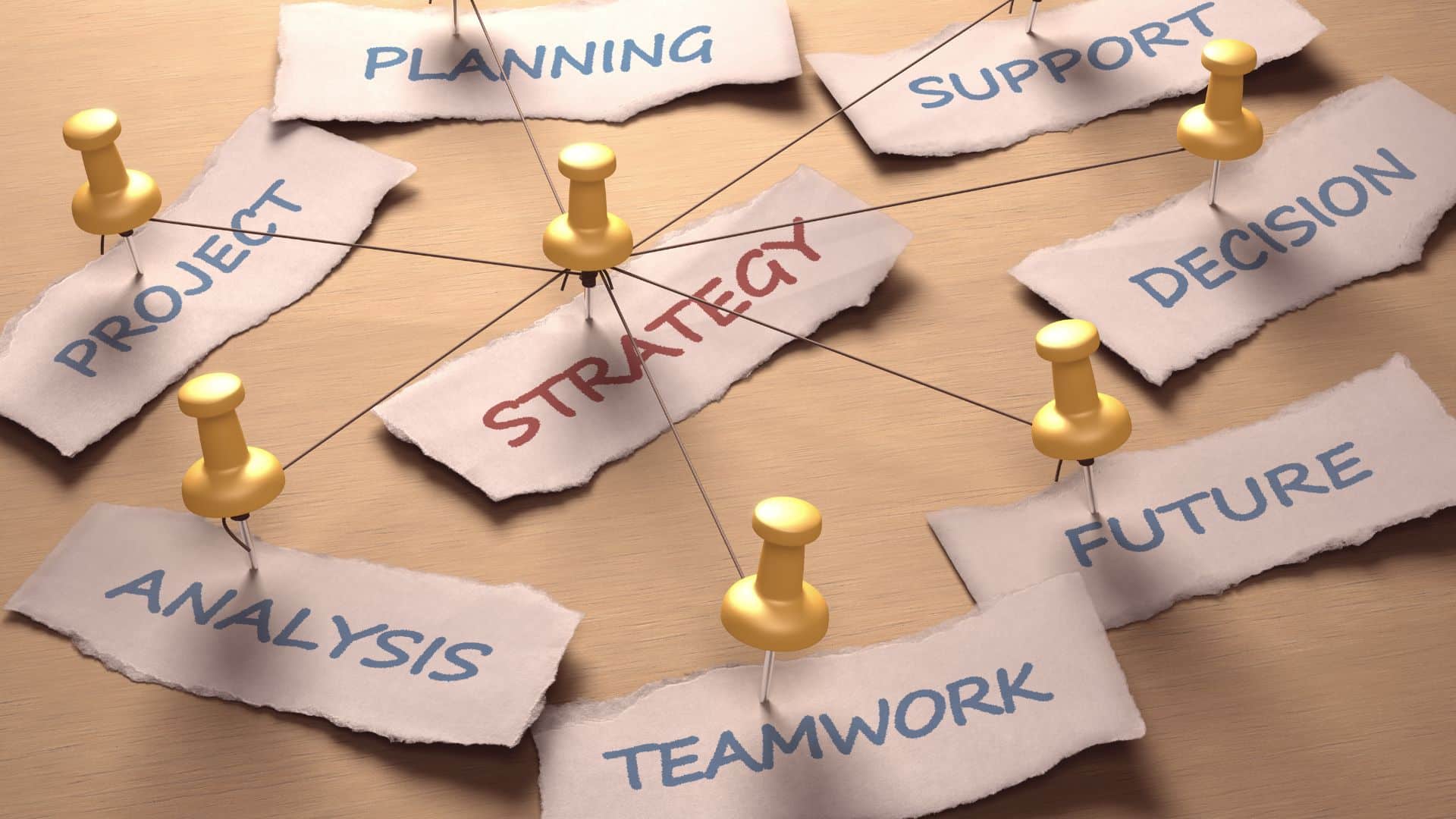 business strategy execution gaps